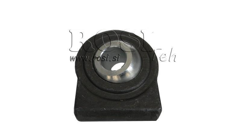 welded flat bearing category 1 fi 22.1/70