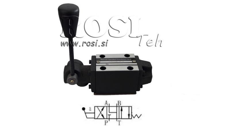 HYDRAULISK MANUEL VALVE CETOP N6