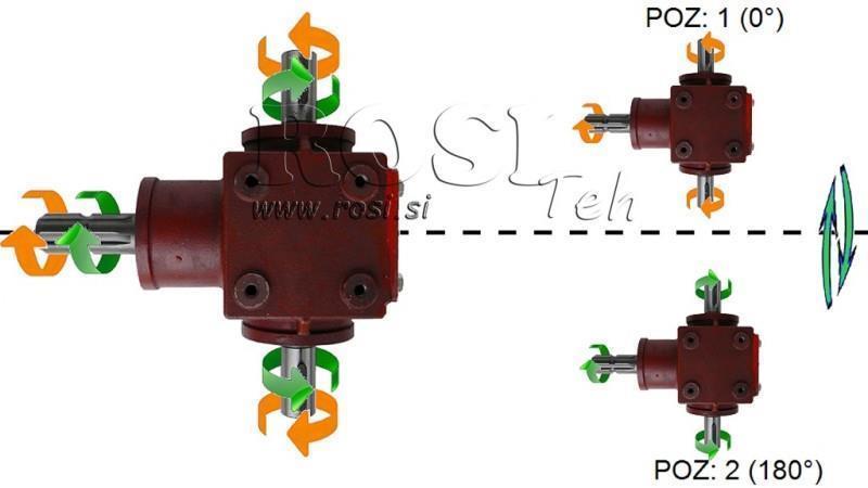 ANGULAR REDUCTOR PTO-R20T 1:2 (25HP-18kW)