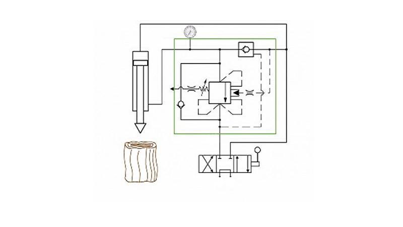 HYDRAULIC REGENERATIVE VALVE HI-LO VRSP V1230 95lit - 350bar