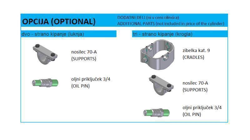 8030S -KIPPZYLINDER STANDARD/KUGEL 8 STUFEN HUB 1830 FI 270